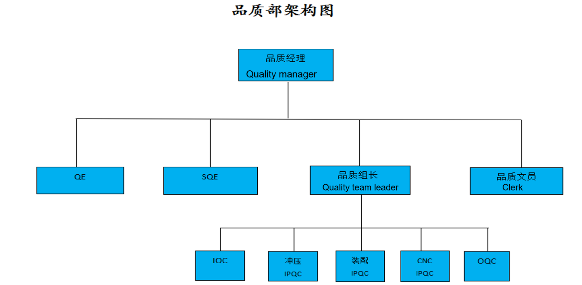 1655886369747404.png image.png